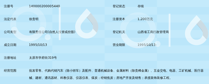 山西太原销售公司的生存之道