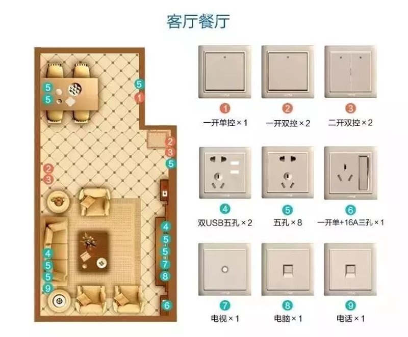 建材批发：高效采购、一站式解决方案